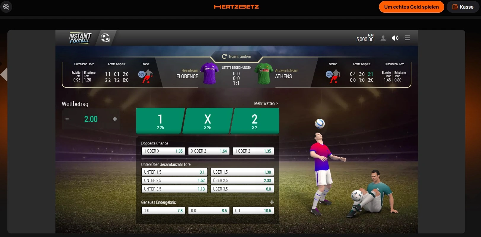 Instant Football